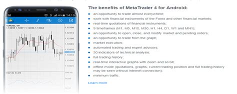 justforex login back office|JustForex .